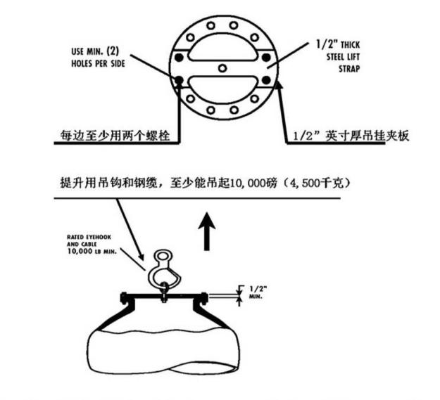 固定夾板吊裝.png