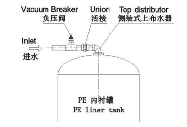 4寸側裝.png